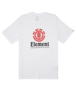 Bytefit.shop369df8ae42 1