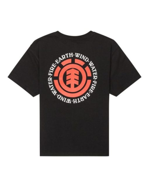 Bytefit.shop39c205e964 2