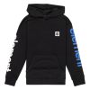 Bytefit.shop3ff00991c0 1