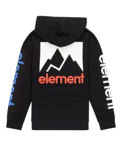 Bytefit.shop3ff00991c0 2