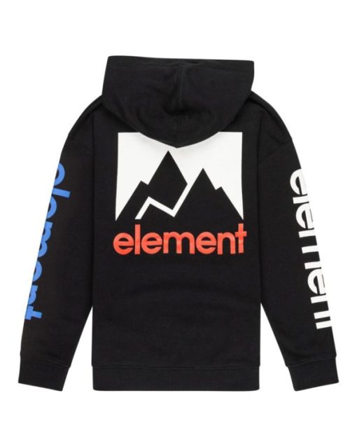 Bytefit.shop3ff00991c0 2