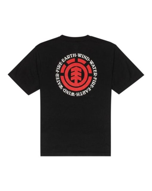 Bytefit.shop84a6f918ca 2