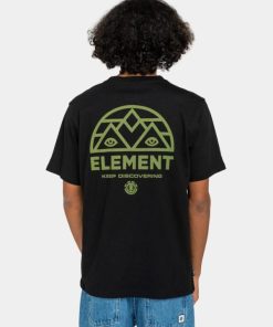 Bytefit.shopbd5ce08c05 7