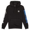 Bytefit.shopc0af1b9aeb 1