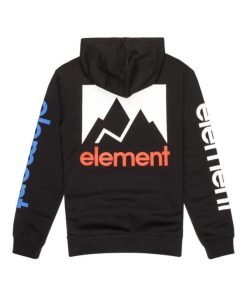 Bytefit.shopc0af1b9aeb 2