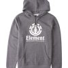 Bytefit.shopc5ad19ed85 1