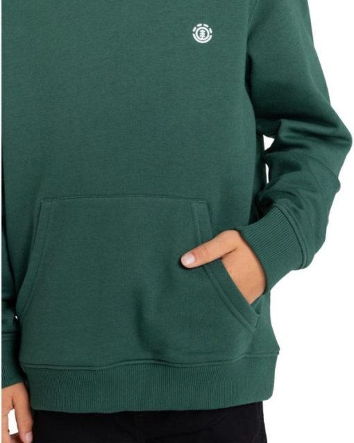 Bytefit.shopcefd9932b5 5
