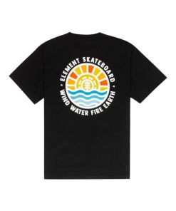 Bytefit.shopd057d0a42d 2