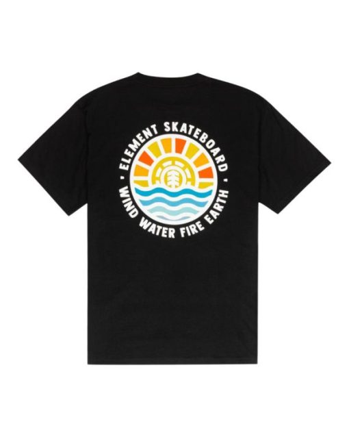 Bytefit.shopd057d0a42d 2
