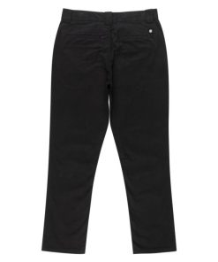 Bytefit.shopd5a1de179f 2