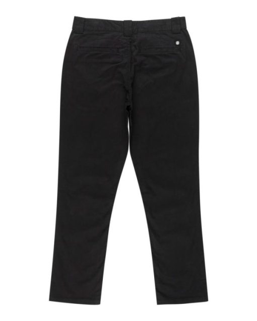 Bytefit.shopd5a1de179f 2